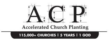 ACP ACCELERATED CHURCH PLANTING 115,000+ CHURCHES 5 YEARS 1 GOD