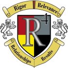 RIGOR, RELEVANCE, RELATIONSHIPS, RESULTS, R4