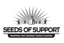 SEEDS OF SUPPORT EQUIPPING AND TRAINING CHURCH PLANTERS