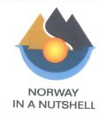 NORWAY IN A NUTSHELL