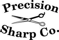 PRECISION SHARP CO.