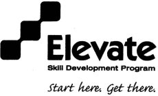 ELEVATE SKILL DEVELOPMENT PROGRAM START HERE. GET THERE.