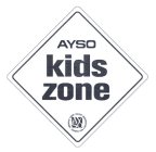 AYSO KIDS ZONE AYSO AMERICAN YOUTH SOCCER ORGANIZATION FOUNDED 1984