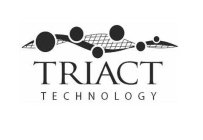 TRIACT TECHNOLOGY