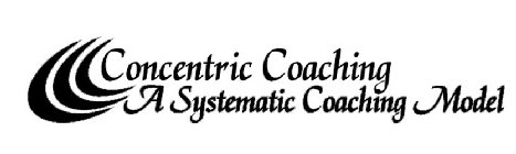 CONCENTRIC COACHING, A SYSTEMATIC COACHING MODEL