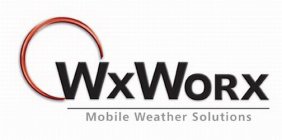 WXWORX MOBILE WEATHER SOLUTIONS