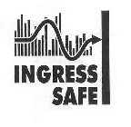 INGRESS SAFE