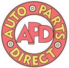APD AUTO PARTS DIRECT
