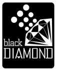 BLACK DIAMOND