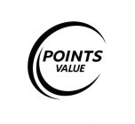 POINTS VALUE