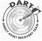 DART DIRECT ASSSET RECOVERY TEAM