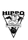 HIPPO MULTIPOWER SYSTEMS