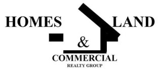 HOMES LAND & COMMERCIAL REALTY GROUP