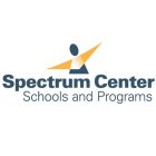 SPECTRUM CENTER SCHOOLS AND PROGRAMS