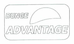 BUNGE ADVANTAGE