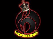 LW EMPIRE INC