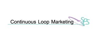 CONTINUOUS LOOP MARKETING SPS