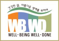 WBWD WELL-BEING WELL-DONE