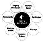 SMITH ROTHCHILD PROPERTY WHOLESALERS REALTORS/BUYERS CONTRACTORS ATTORNEYS INSURANCE BROKERS MORTGAGE BROKERS ACCOUNTANTS