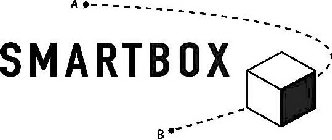 SMARTBOX AB