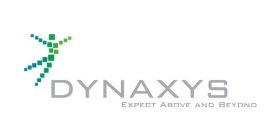 DYNAXYS EXPECT ABOVE AND BEYOND