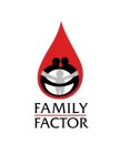 FAMILY FACTOR