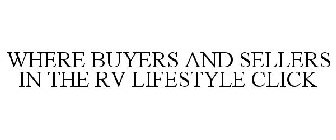 WHERE BUYERS AND SELLERS IN THE RV LIFESTYLE CLICK