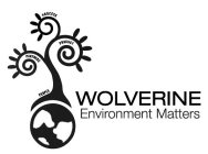 WOLVERINE ENVIRONMENT MATTERS PARTNERS PROCESS PRODUCT PEOPLE