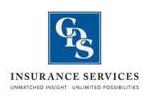CDS INSURANCE SERVICES UNMATCHED INSIGHT UNLIMITED POSSIBILITIES