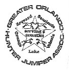 GREATER ORLANDO HUNTER JUMPER ASSOC BREVARD SEMINOLE ORANGE LAKE VOLUSIA SERVING 5 COUNTIES