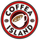 COFFEA EA ISLAND