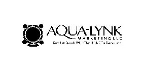 AQUA-LYNK MARKETINGLLC CREATING BRANDS WITH 