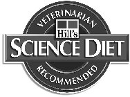 HILLS SCIENCE DIET VETERINARIAN RECOMMENDED