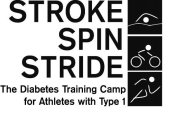 STROKE SPIN STRIDE THE DIABETES TRAINING CAMP FOR ATHLETES WITH TYPE 1