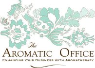 THE AROMATIC OFFICE ENHANCING YOUR BUSINESS WITH AROMATHERAPY