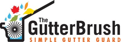 THE GUTTERBRUSH SIMPLE GUTTER GUARD