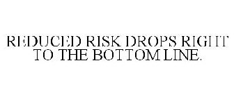 REDUCED RISK DROPS RIGHT TO THE BOTTOM LINE.