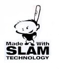 MADE WITH SLAM TECHNOLOGY