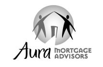 AURA MORTGAGE ADVISORS