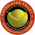 · CAPSULATED PELLET PATENTED PROCESS WATER SOLUBLE POLYMER SHELL · EXPERIENCE THE KELLY DIFFERENCE