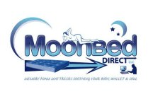 MOON BED DIRECT LLC MEMORY FOAM MATTRESSES SOOTHING YOUR BODY, WALLET AND SOUL