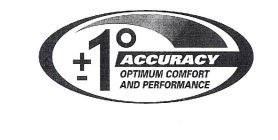 ±1° ACCURACY OPTIMUM COMFORT AND PERFORMANCE