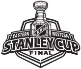 NHL EASTERN WESTERN STANLEY CUP FINAL