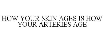 HOW YOUR SKIN AGES IS HOW YOUR ARTERIES AGE