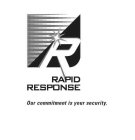 R RAPID RESPONSE OUR COMMITMENT IS YOUR SECURITY.
