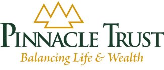 PINNACLE TRUST BALANCING LIFE & WEALTH