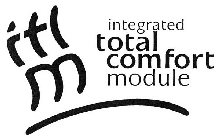 INTEGRATED TOTAL COMFORT MODULE ITCM