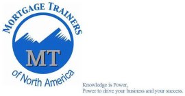 MORTGAGE TRAINERS OF NORTH AMERICA MT KNOWLEDGE IS POWER, POWER TO DRIVE YOUR BUSINESS AND YOUR SUCCESS.