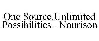 ONE SOURCE.UNLIMITED POSSIBILITIES...NOURISON