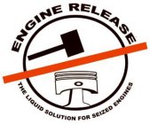 ENGINE RELEASE, THE LIQUID SOLUTION FOR SEIZED ENGINES